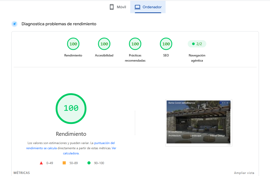 Despues